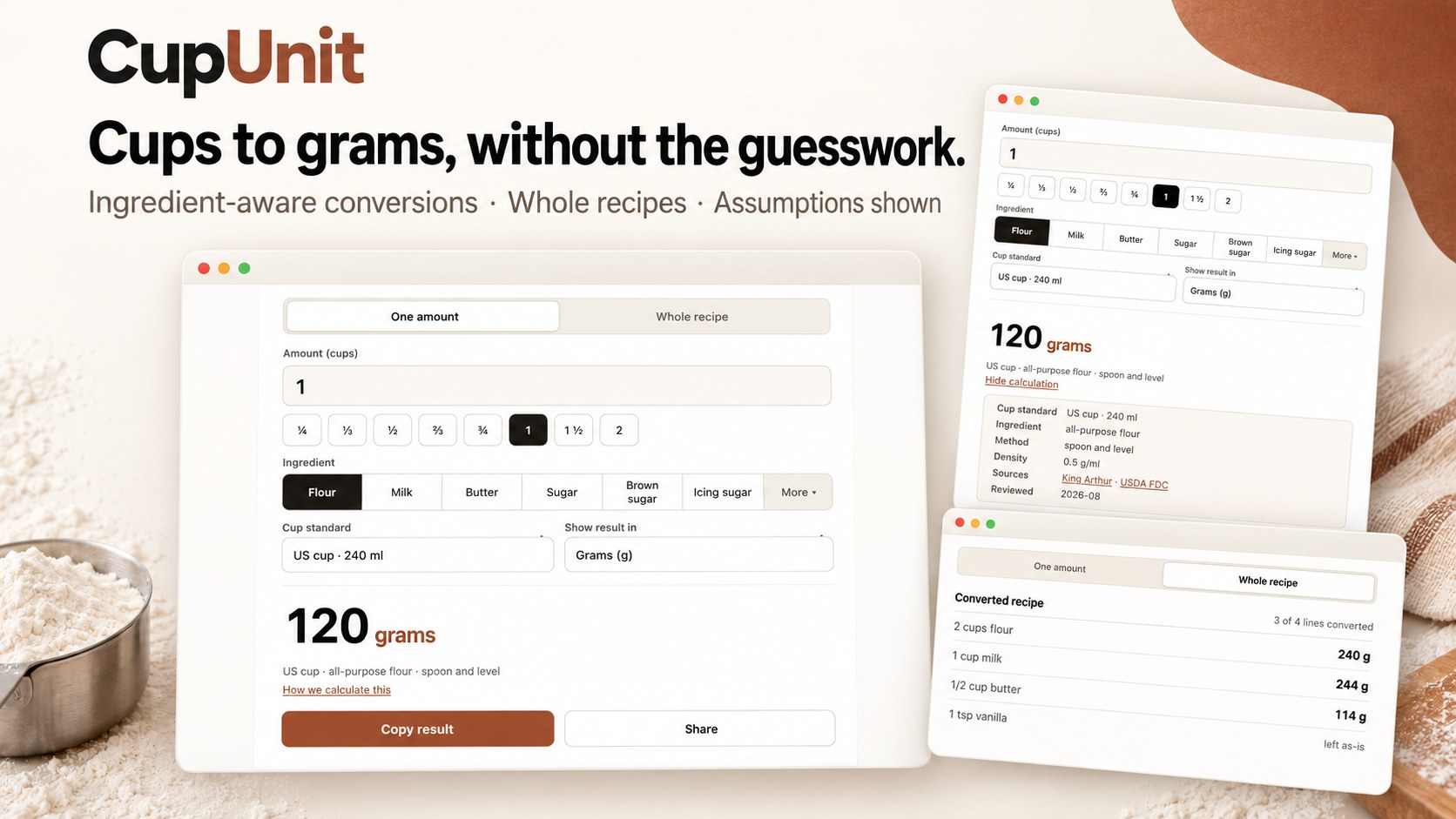 CupUnit showcase — “Cups to grams, without the guesswork”: the converter, its sourced density details and a whole-recipe conversion over baking ingredients